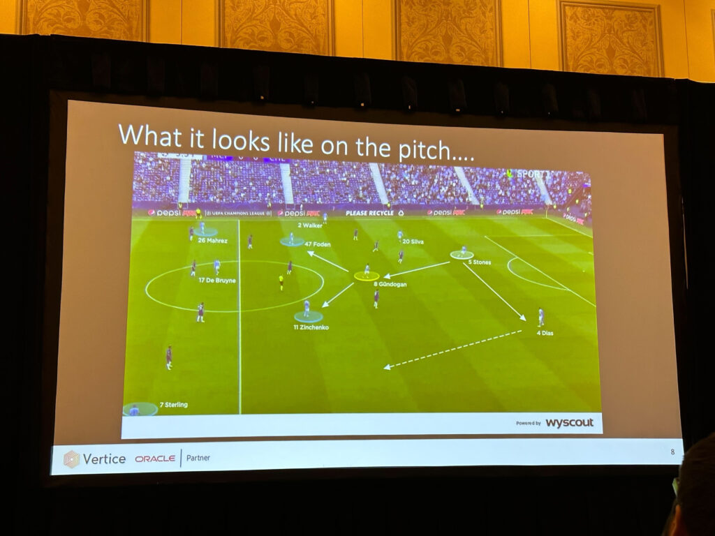 Football analytics in action: passing networks during the 2021 UEFA Champions League Final in which West London's Chelsea Football Club defeated Manchester City Football Clun 1-0 in Porto, Portugal.