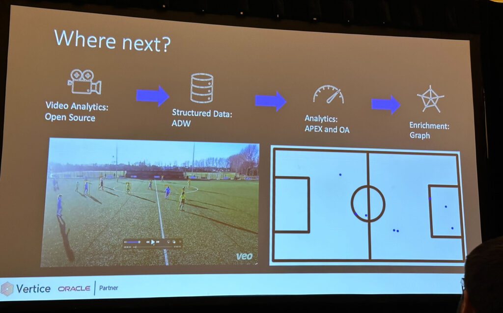 oracle cloud infrastructure adw for football analytics