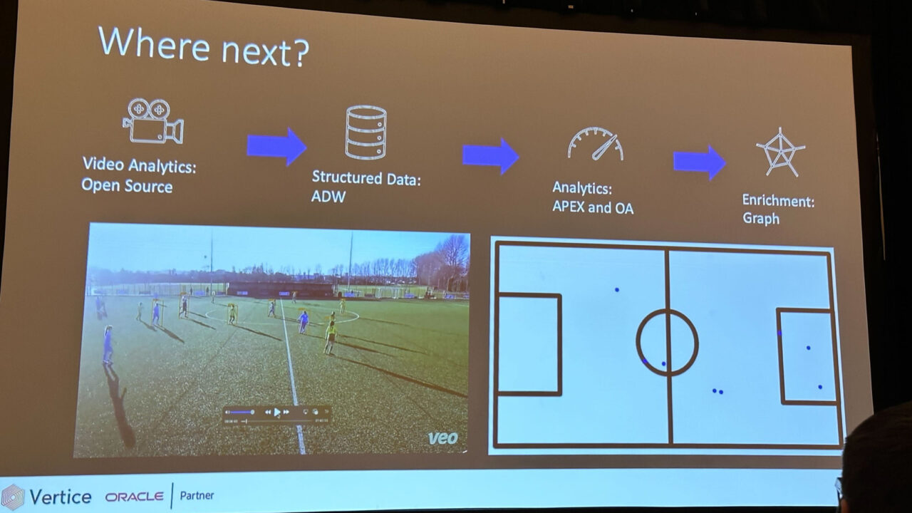 oracle cloud infrastructure adw for football analytics